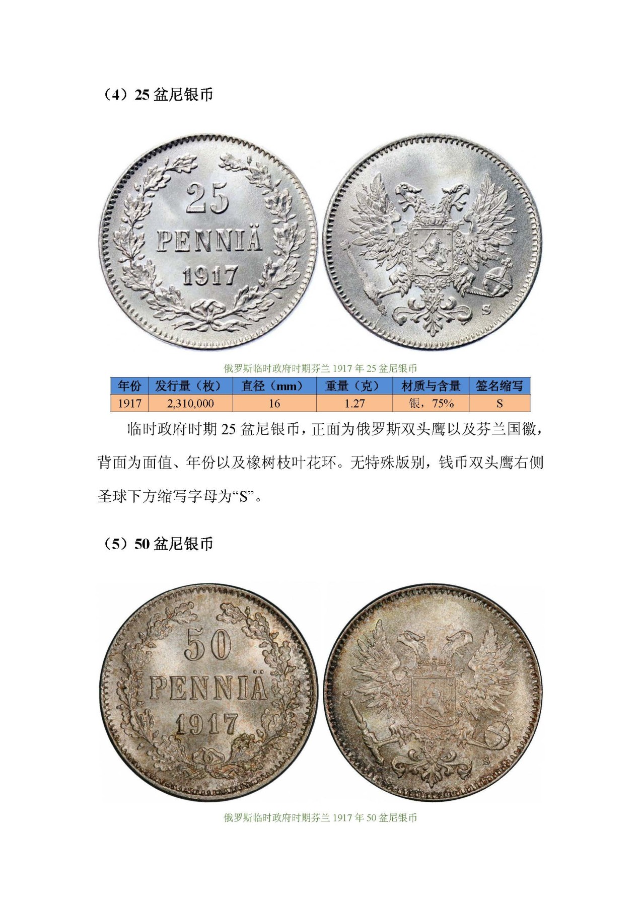 东方之地的钱世金生——俄属芬兰硬币（俄属殖民地系列一）