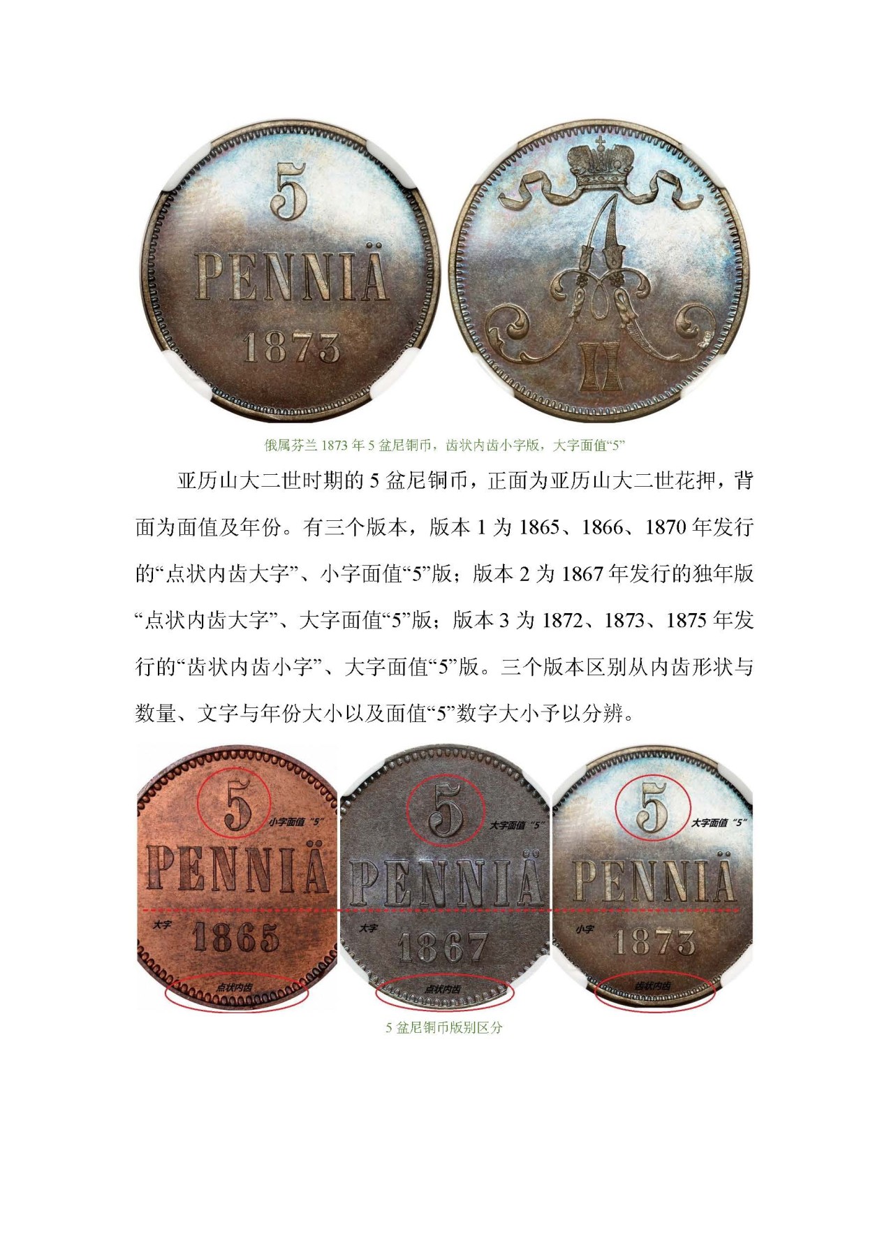 东方之地的钱世金生——俄属芬兰硬币（俄属殖民地系列一）