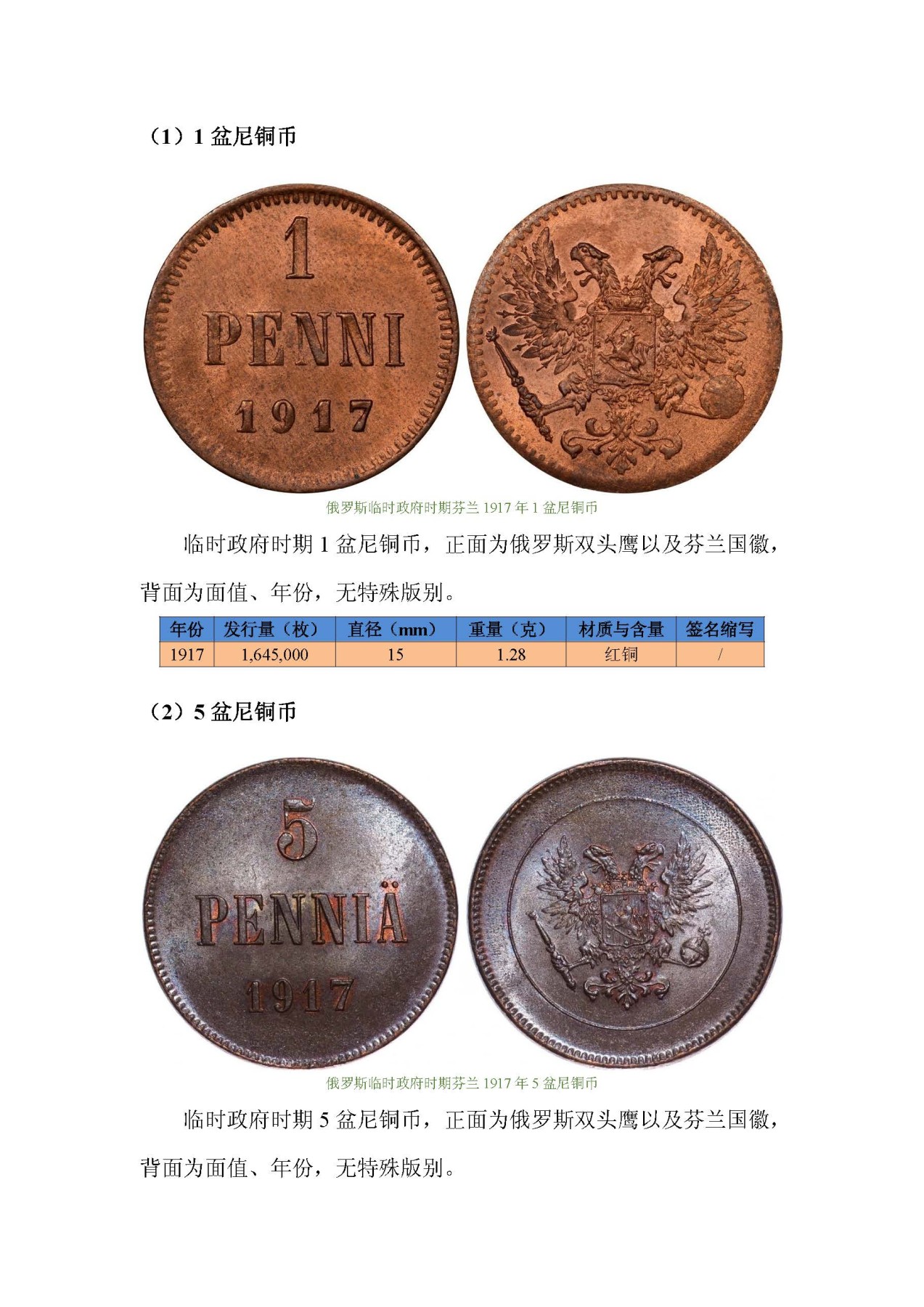 东方之地的钱世金生——俄属芬兰硬币（俄属殖民地系列一）