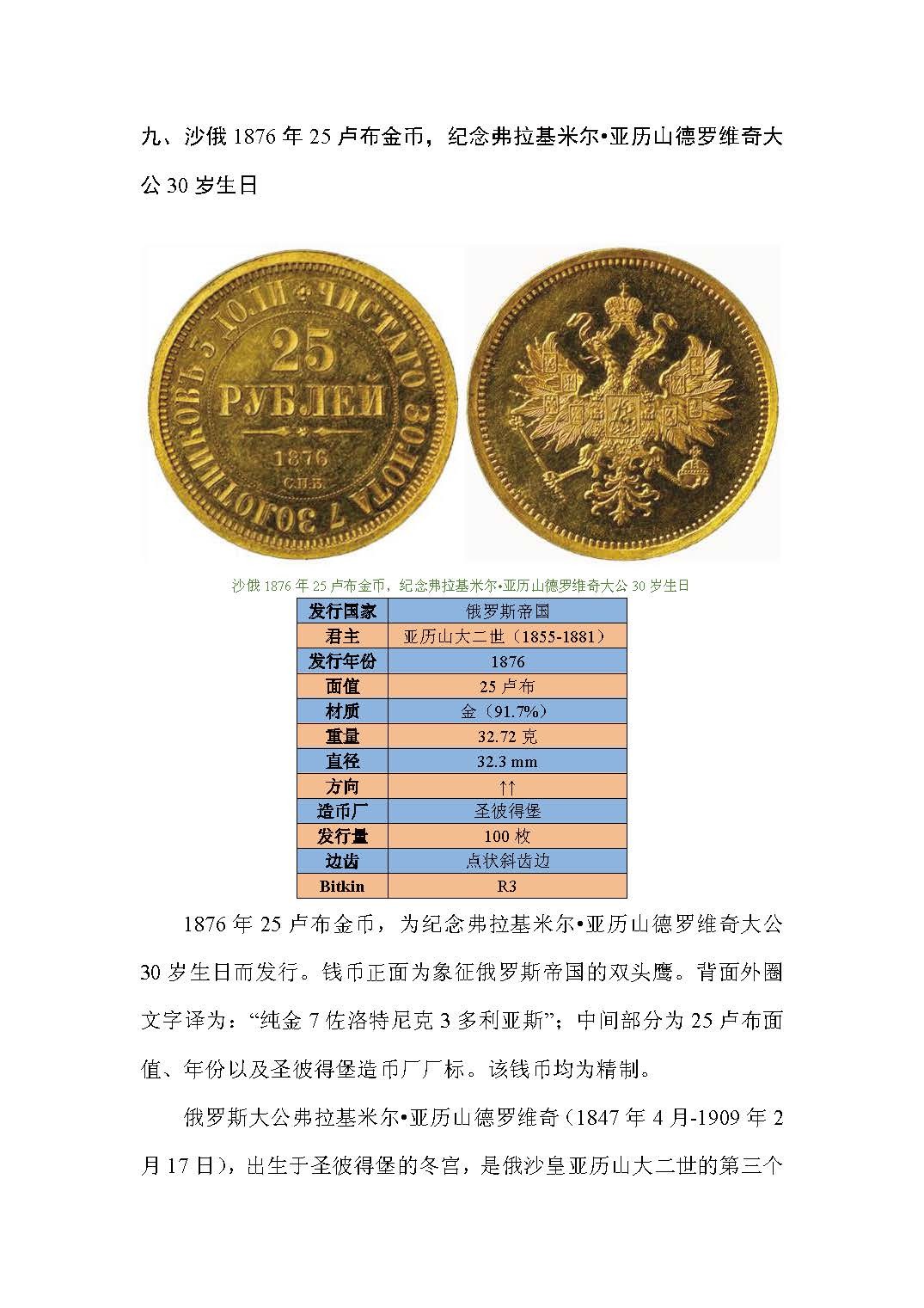 帝国遗珠——俄罗斯帝国纪念币浅析