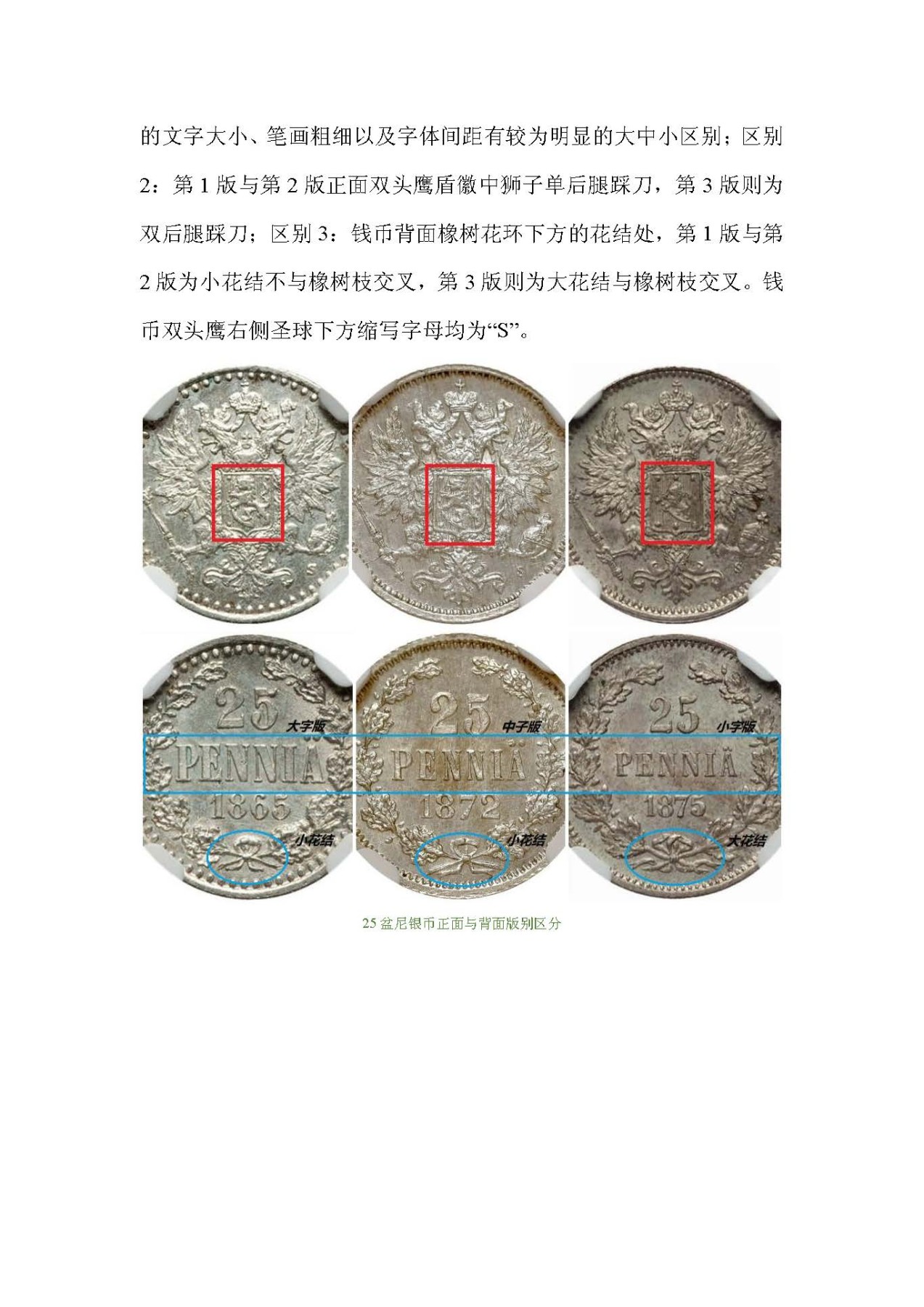 东方之地的钱世金生——俄属芬兰硬币（俄属殖民地系列一）