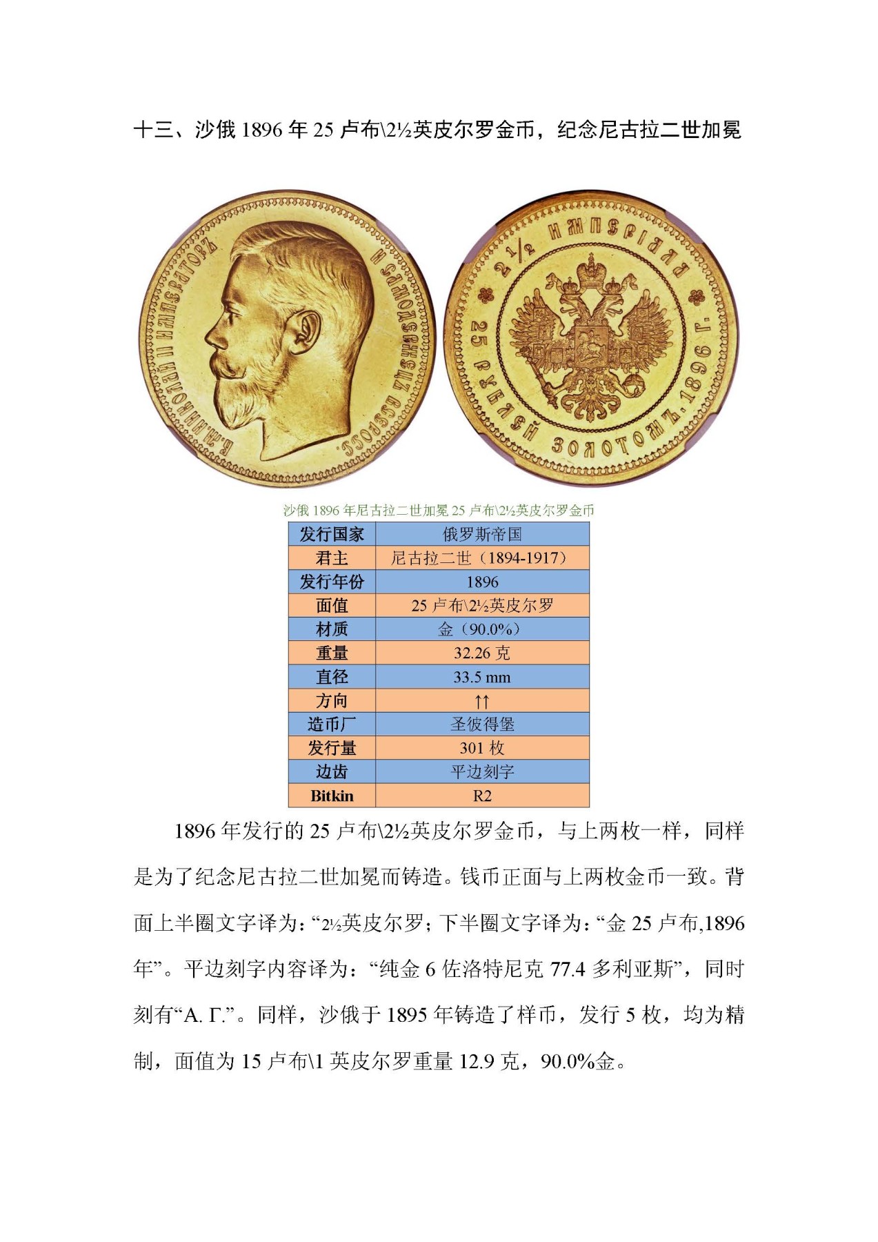 帝国遗珠——俄罗斯帝国纪念币浅析