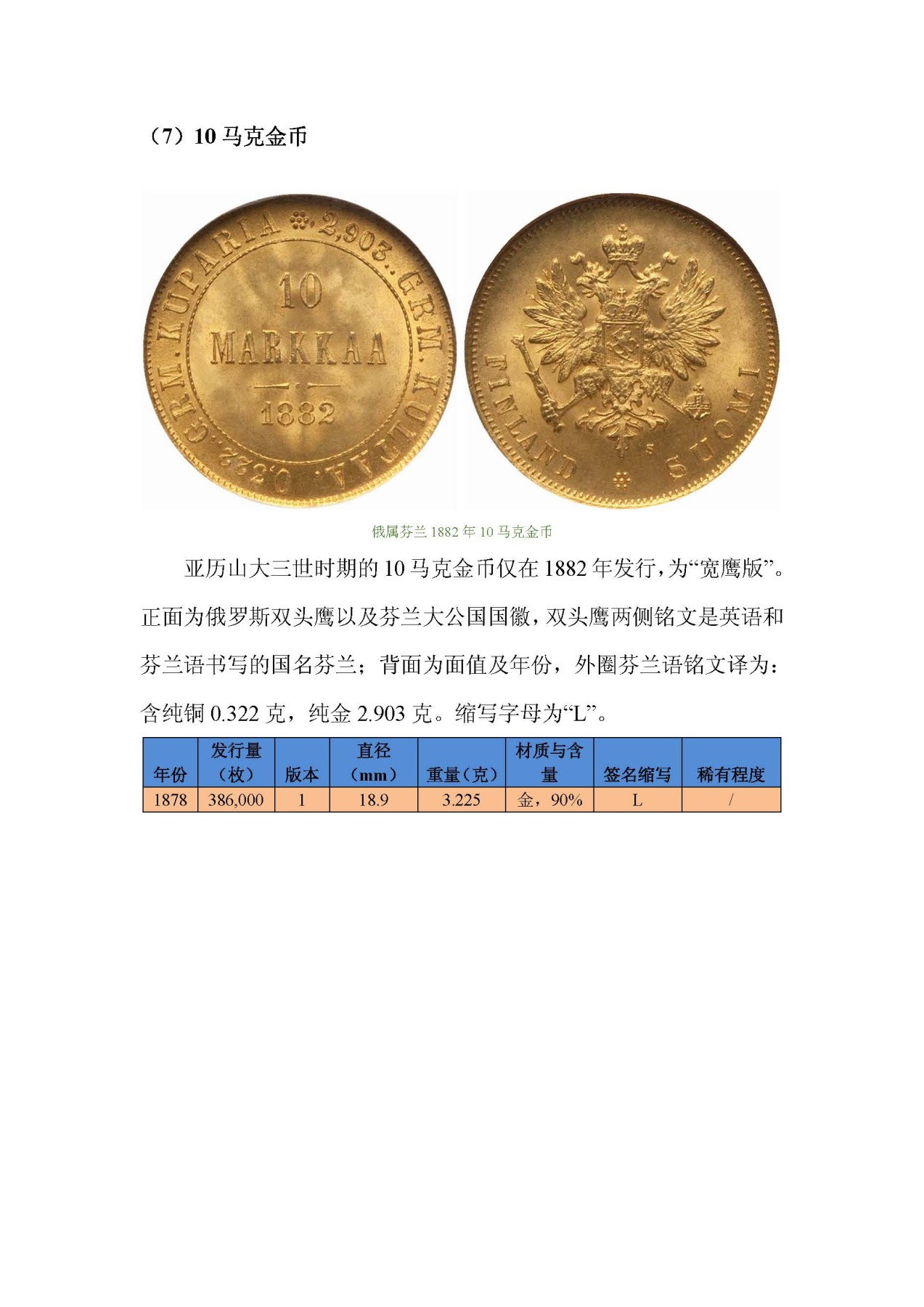 东方之地的钱世金生——俄属芬兰硬币（俄属殖民地系列一）