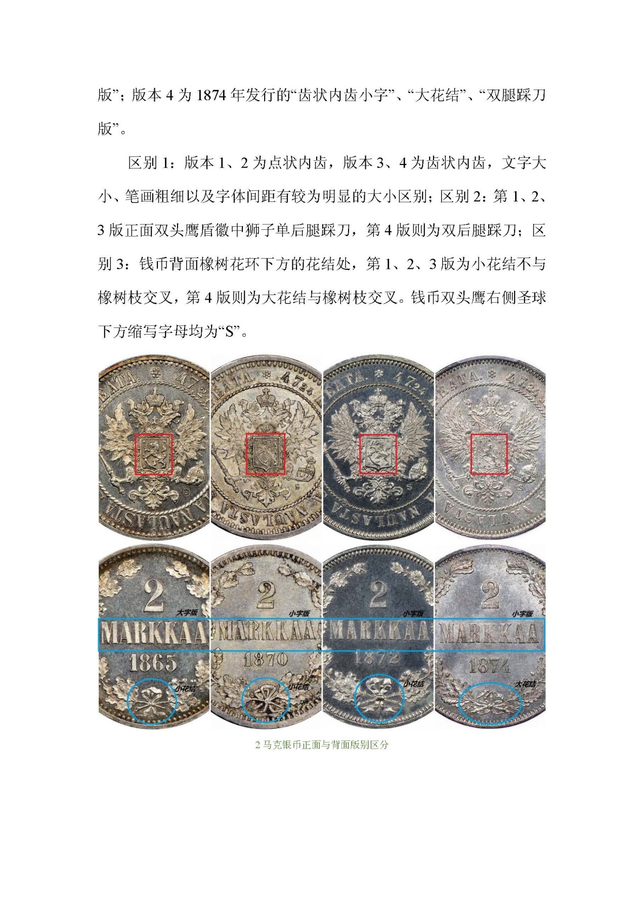 东方之地的钱世金生——俄属芬兰硬币（俄属殖民地系列一）