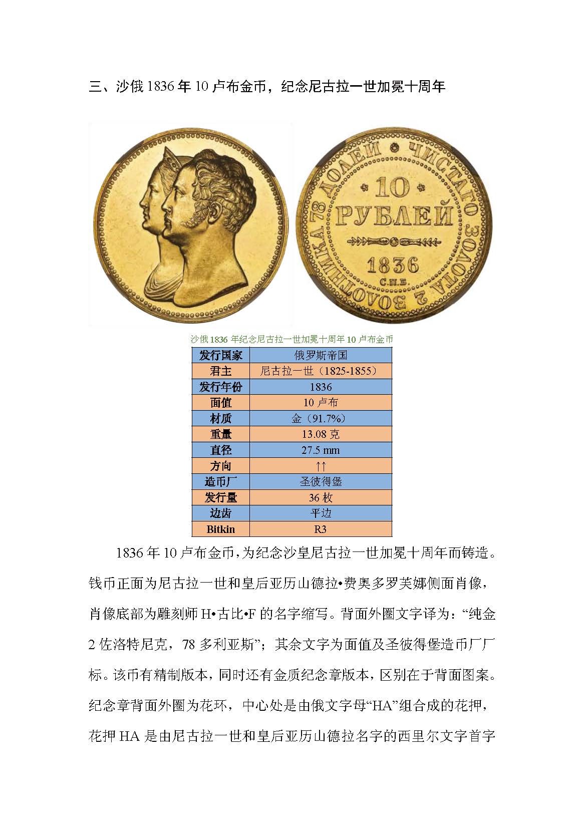 帝国遗珠——俄罗斯帝国纪念币浅析