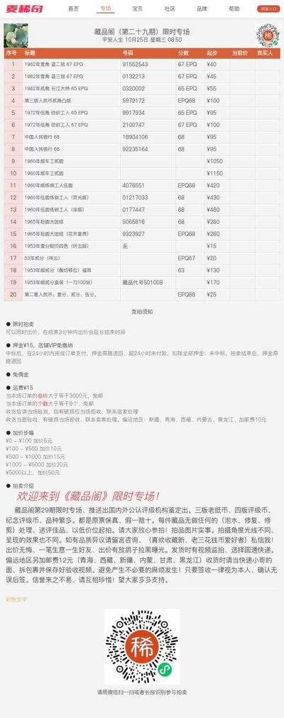 藏品阁第29期限时专场、推送出国内外公认评级机构鉴定出。三版老纸币、四版评级币、纪念评级币、品种繁多。天天更新藏品！品质原票保真、假一赔十。每件藏品无做任何的（泡水、修复、修剪）处理、送评佳品、以低价位起拍。请大家放心参拍吧！