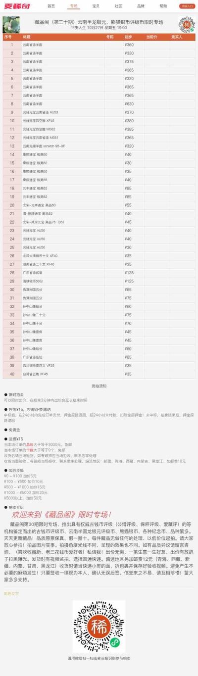 藏品阁第30期限时专场、推出具有权威古钱币评级（公博评级、保粹评级、爱藏评）的等机构鉴定而出的古钱币评级币、云南半圆龙银元评级币、熊猫银币、各种纪念币。欢迎大家参拍