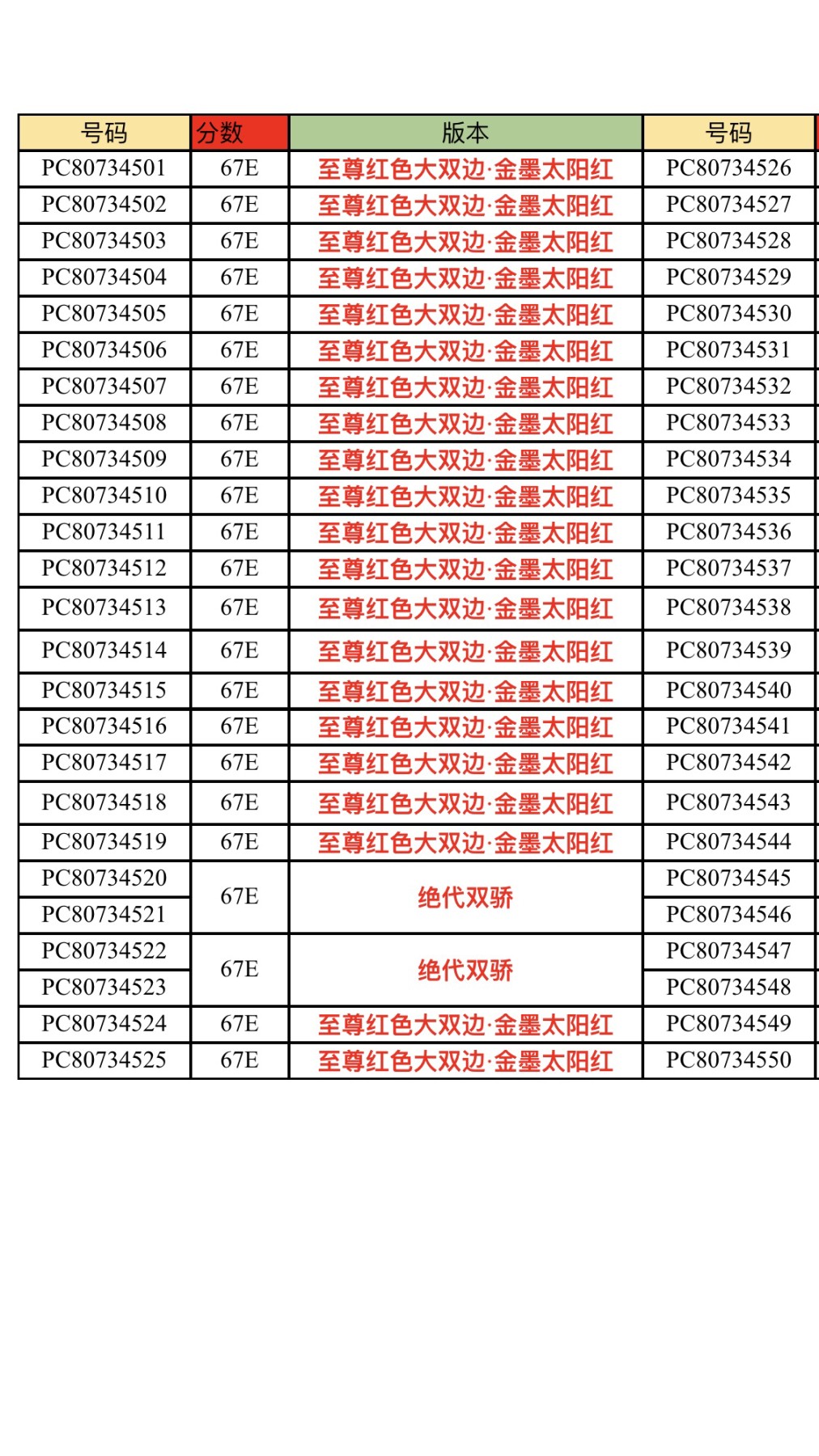 PC8073至尊红色大双边带金墨太阳红！双面荧光题材！属于流水类似很！整个梱拆！整刀单评！百连都是至尊！全网罕见！整个流水荧光均匀！没有偏大的色差！成属难得！是收藏中的佳品！机会难得！抓紧抢购！抢到就是赚到！