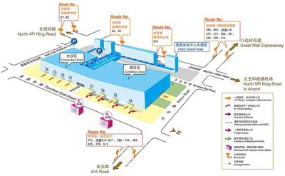 北京钱博会场馆地址交通指南