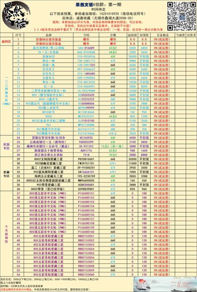 高价收新版龙钞靓号以及三四版币