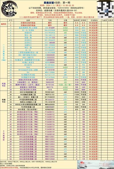 捡漏啦 都是好货 走过路过不要错过