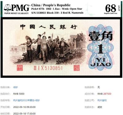 第三套人民币中发行量最少、发行时间最短、存世量最少的“币王”🎉