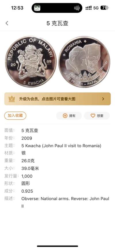 保罗二世与卡斯特罗