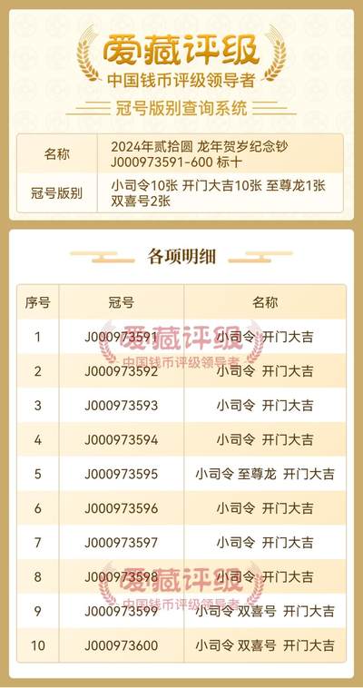 小司令，至尊龙，双喜号，开门大吉