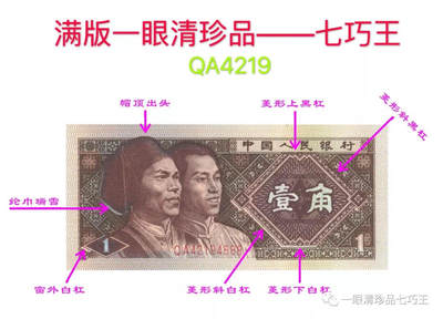 8001-ZH冠七巧王补号，单张集数三、葫芦号、龙珠号、双喜号、朦胧号一体……