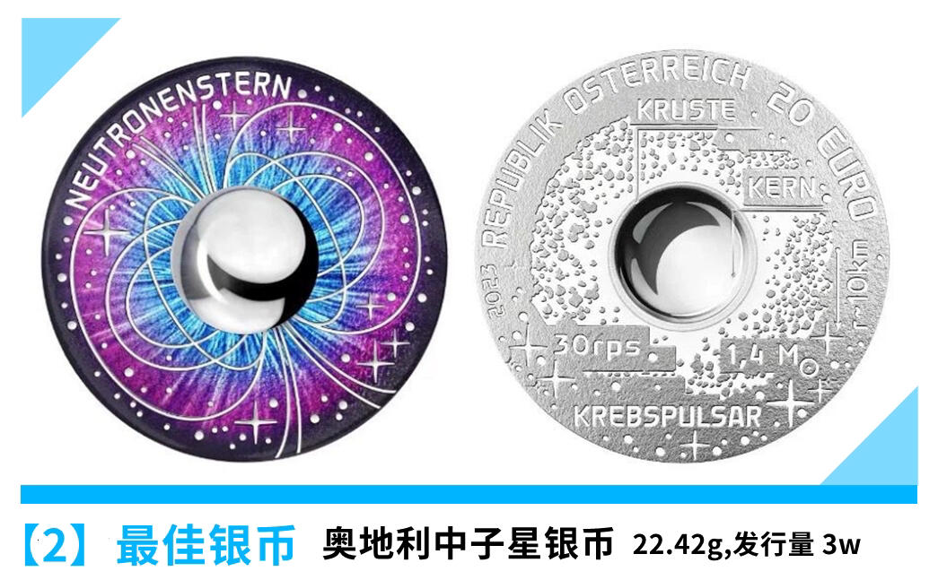 【克劳斯获奖币】2025克劳斯获奖币来了～