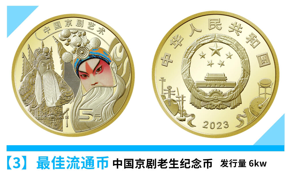 【克劳斯获奖币】2025克劳斯获奖币来了～