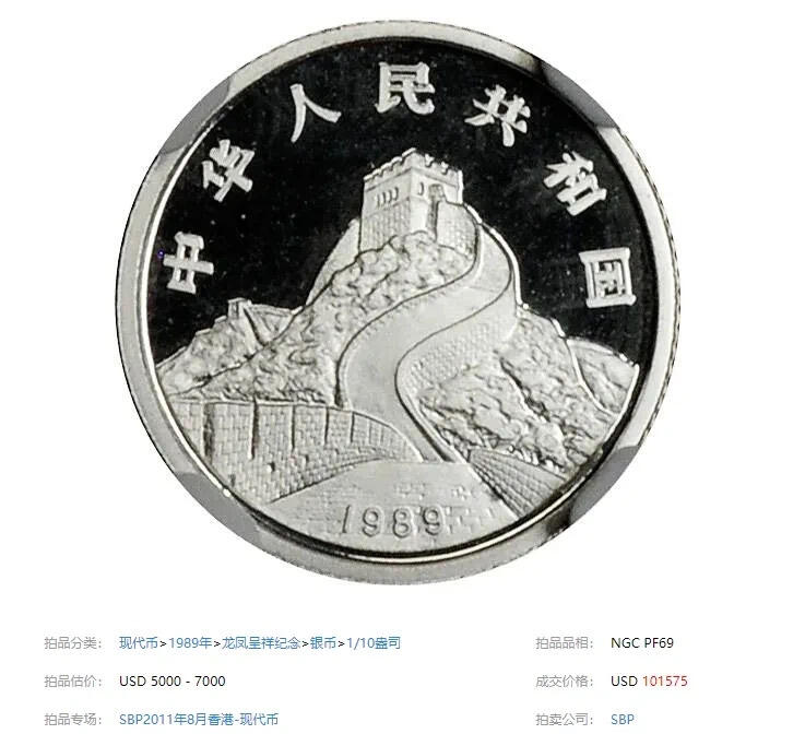 稀少的龙凤五角🪙