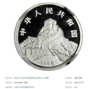 稀少的龙凤五角🪙
