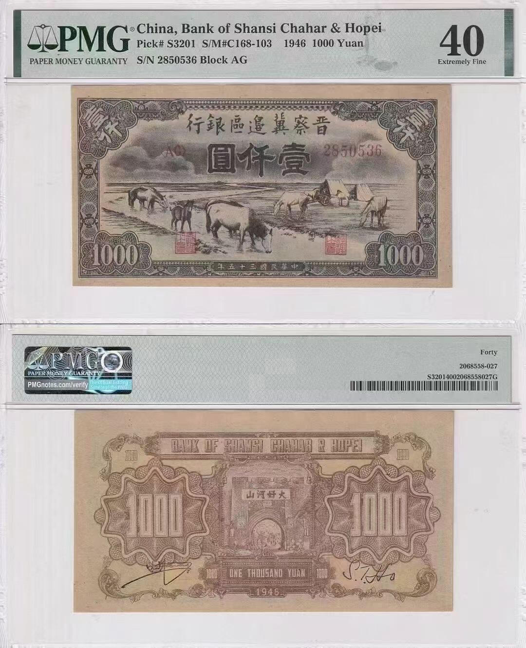 什么是“抗币”😱有价值吗？