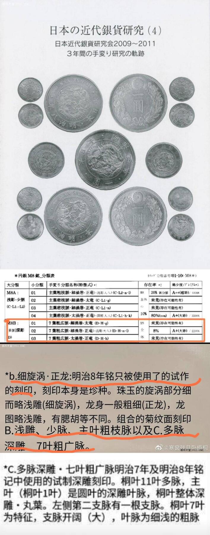 只闻其名，未见其物