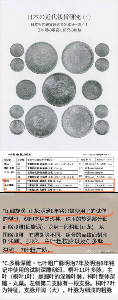 只闻其名，未见其物