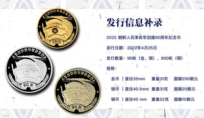 发行消息补录I朝鲜发行“人民革命军成立90周年”纪念币