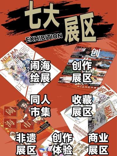 2024ACGN艺术创作展