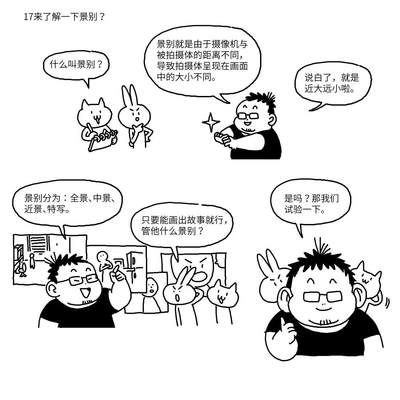 【IIF插画艺术节】参展艺术家介绍-超正经东叔