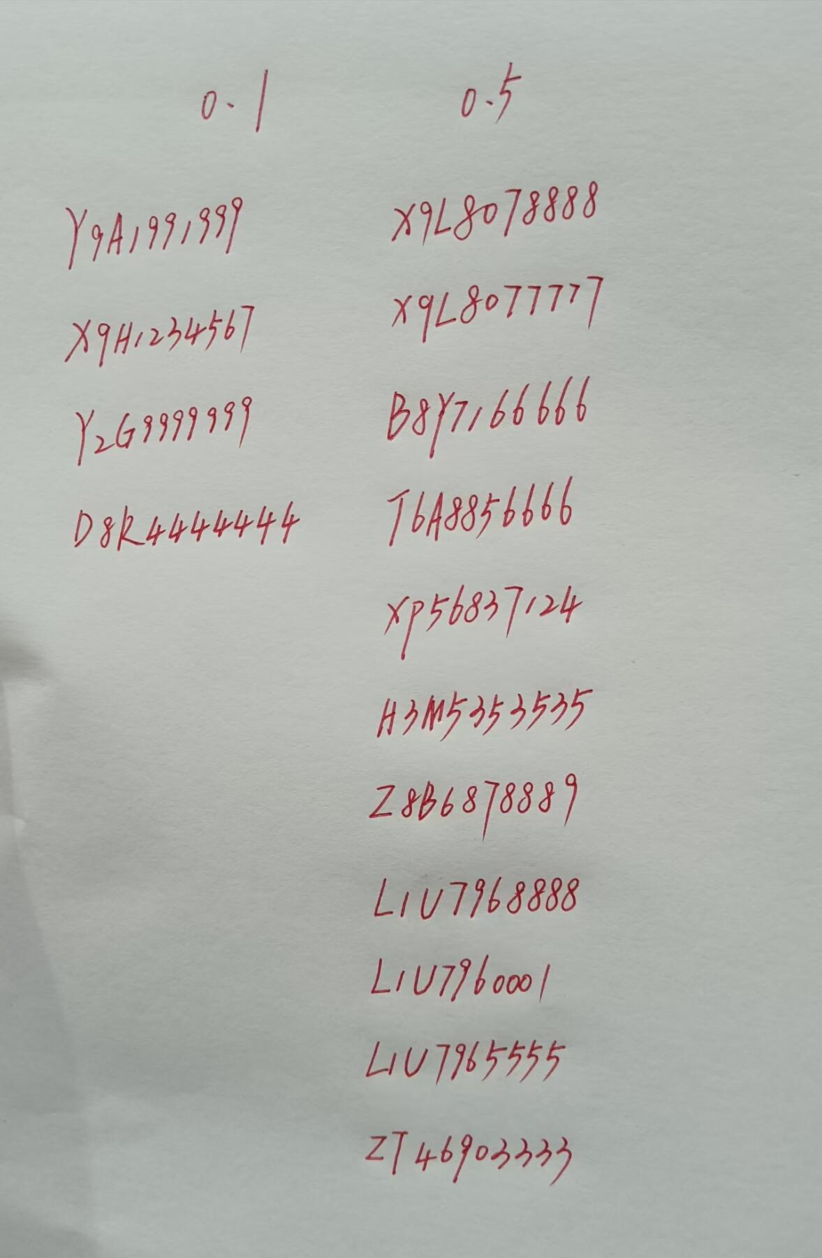 0.1—0.5，喜欢的藏友可以相互交流交流