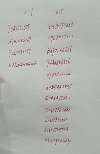 0.1—0.5，喜欢的藏友可以相互交流交流