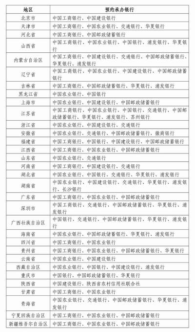 2025年生肖蛇纪念币纪念钞即将发行【12月23-24日预约】