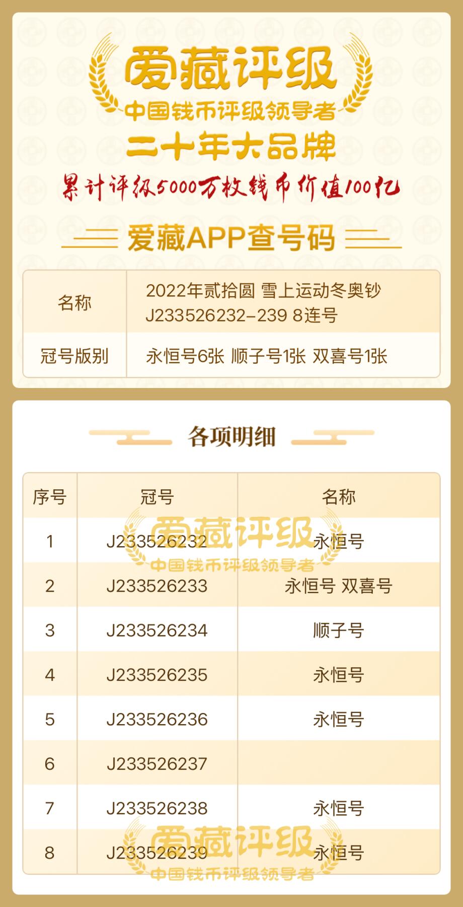 冬奥会纪念钞【永恒号6张 顺子号1张双喜1号张】二版各一份