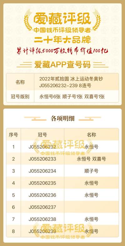 冬奥会纪念钞【永恒号6张 顺子号1张双喜1号张】二版各一份