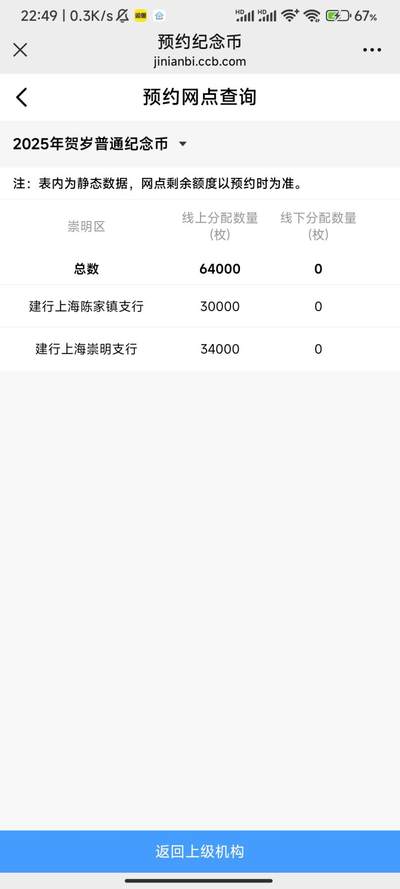 建设银行已经可以查询蛇年纪念钞分配额度