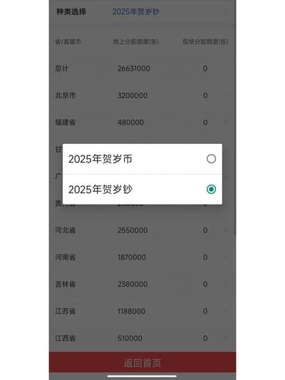 工商银行已经可以查询蛇年纪念钞分配额度