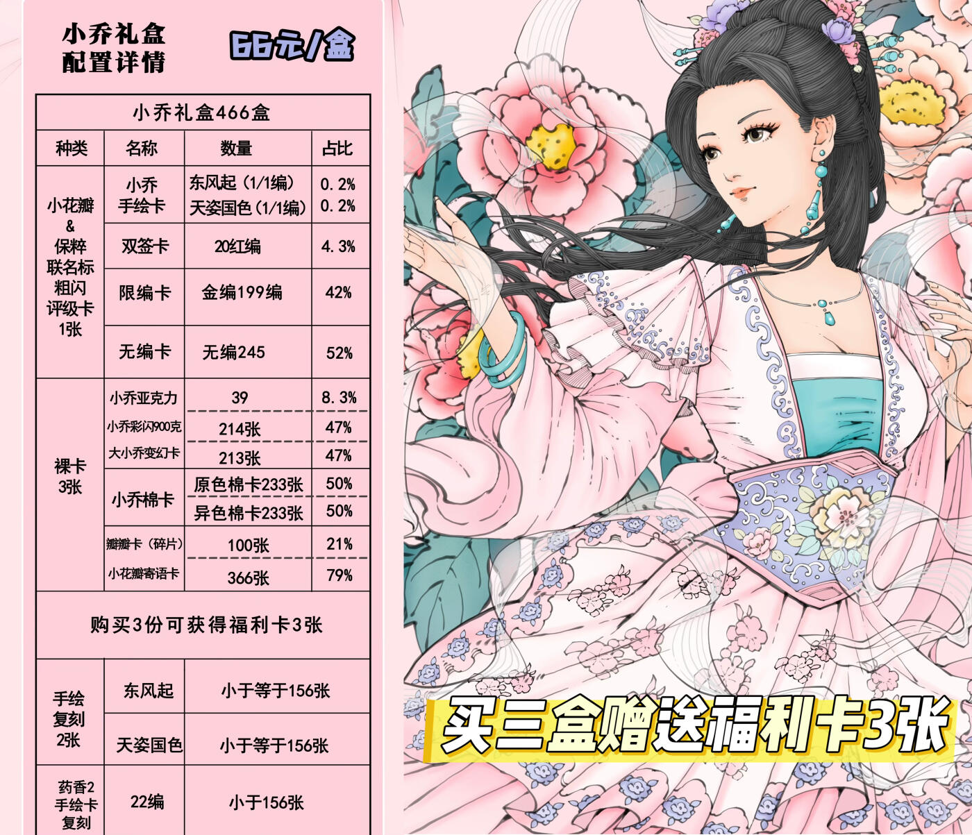 【抽奖】小花瓣艺术文创 x 小乔礼盒抽奖活动