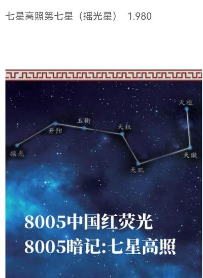 8005ZN双金口5补号