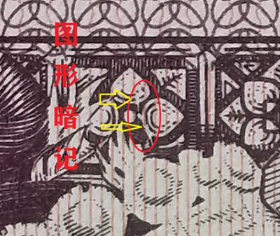 国徽瑕疵（金砖）叠加暗记