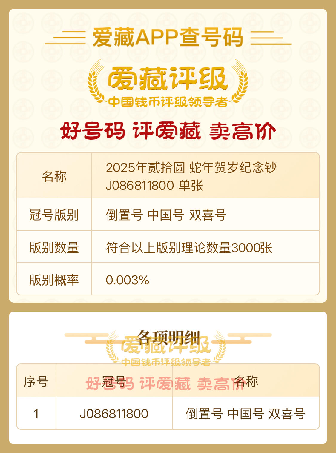 2025年贰拾圆 蛇年贺岁纪念钞
J086811800 单张