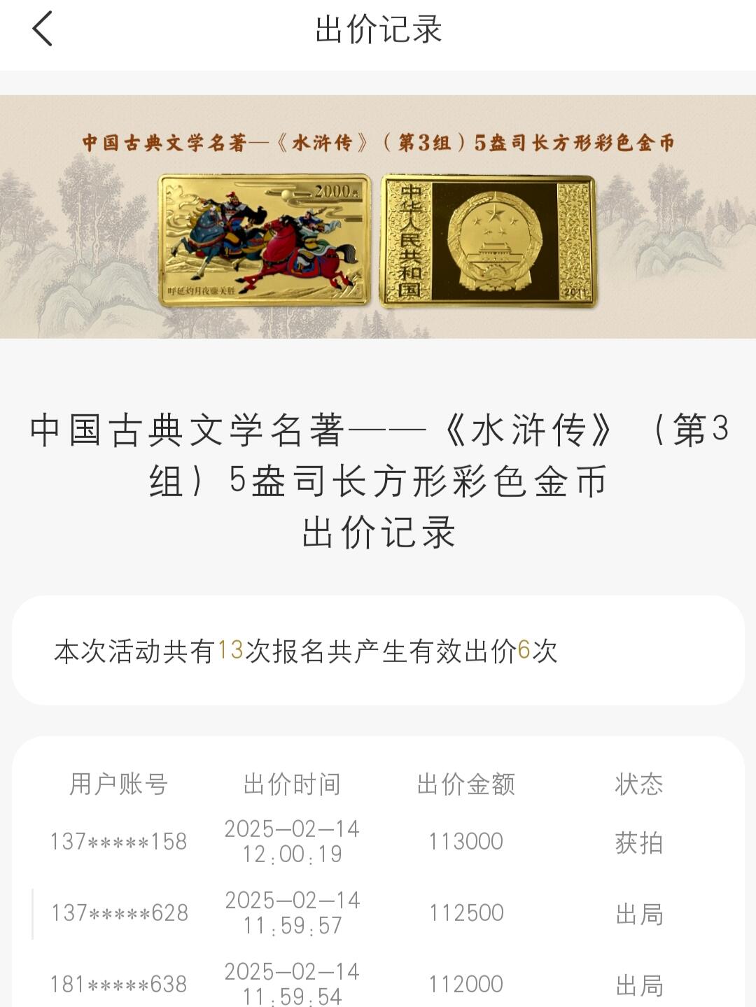 5盎司水浒传长方形彩色金币拍卖结果