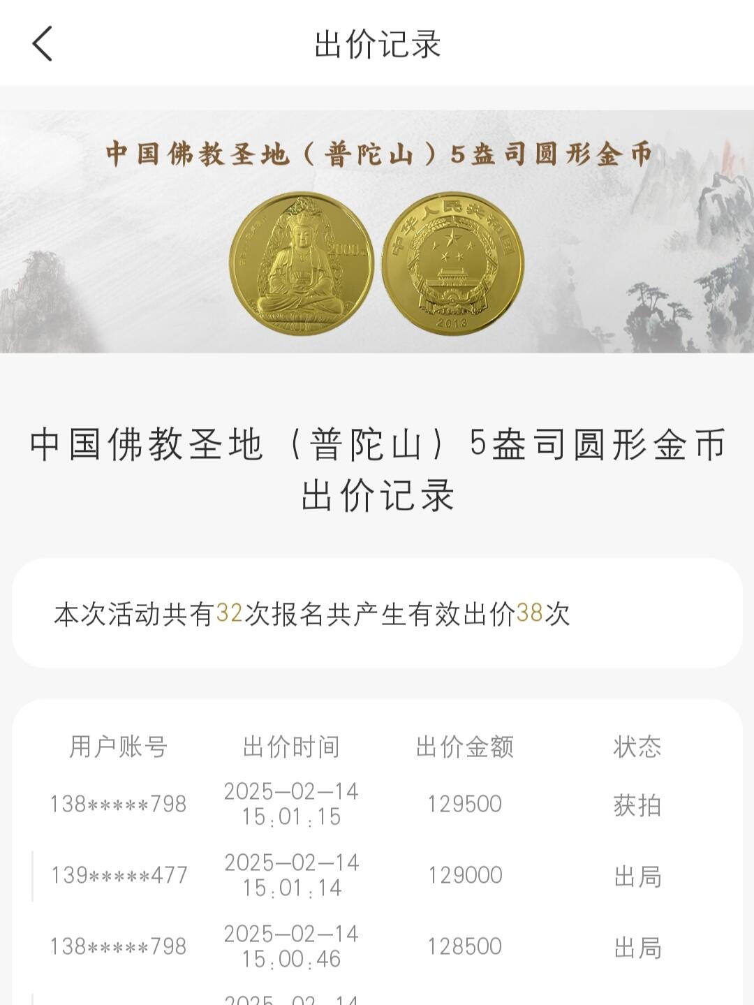 5盎司普陀山金币拍卖结果