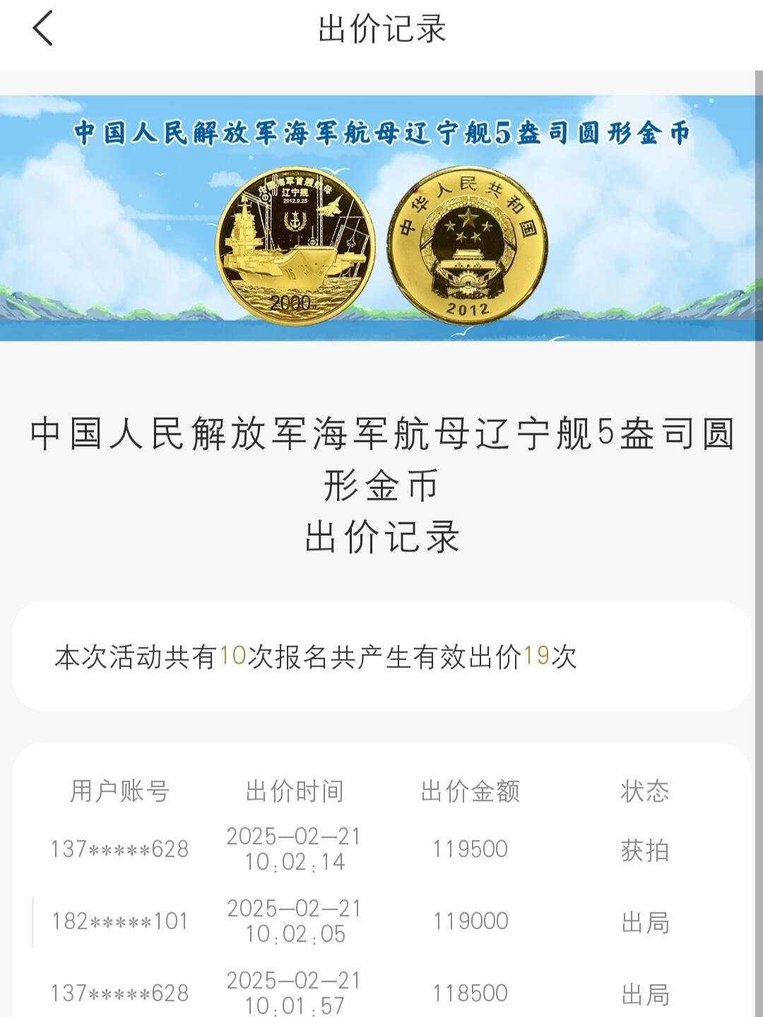 5盎司辽宁舰金币拍卖结果