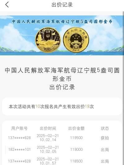 5盎司辽宁舰金币拍卖结果