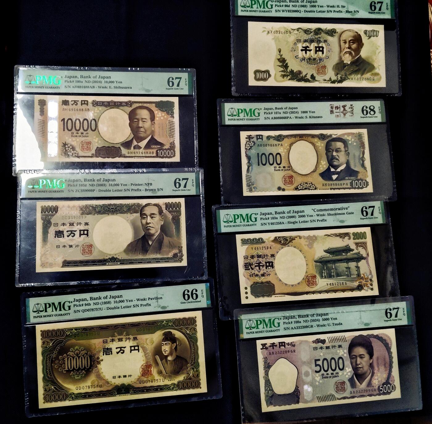 Japanese yen