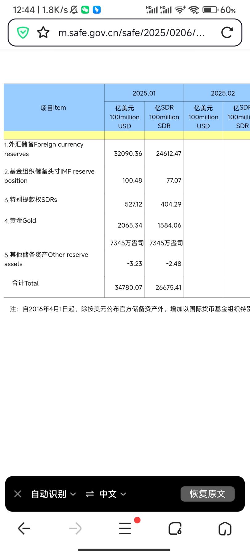近期纪念币市场热点之三：金价暴涨带动金币上涨