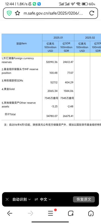 近期纪念币市场热点之三：金价暴涨带动金币上涨