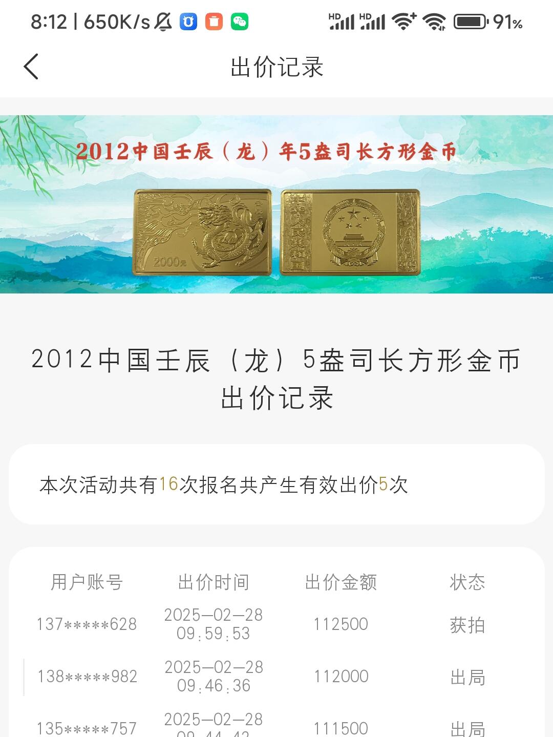 5盎司龙年长方形金币拍卖结果