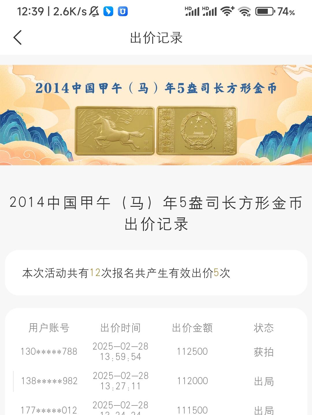 5盎司马年长方形金币拍卖结果

获拍价112500