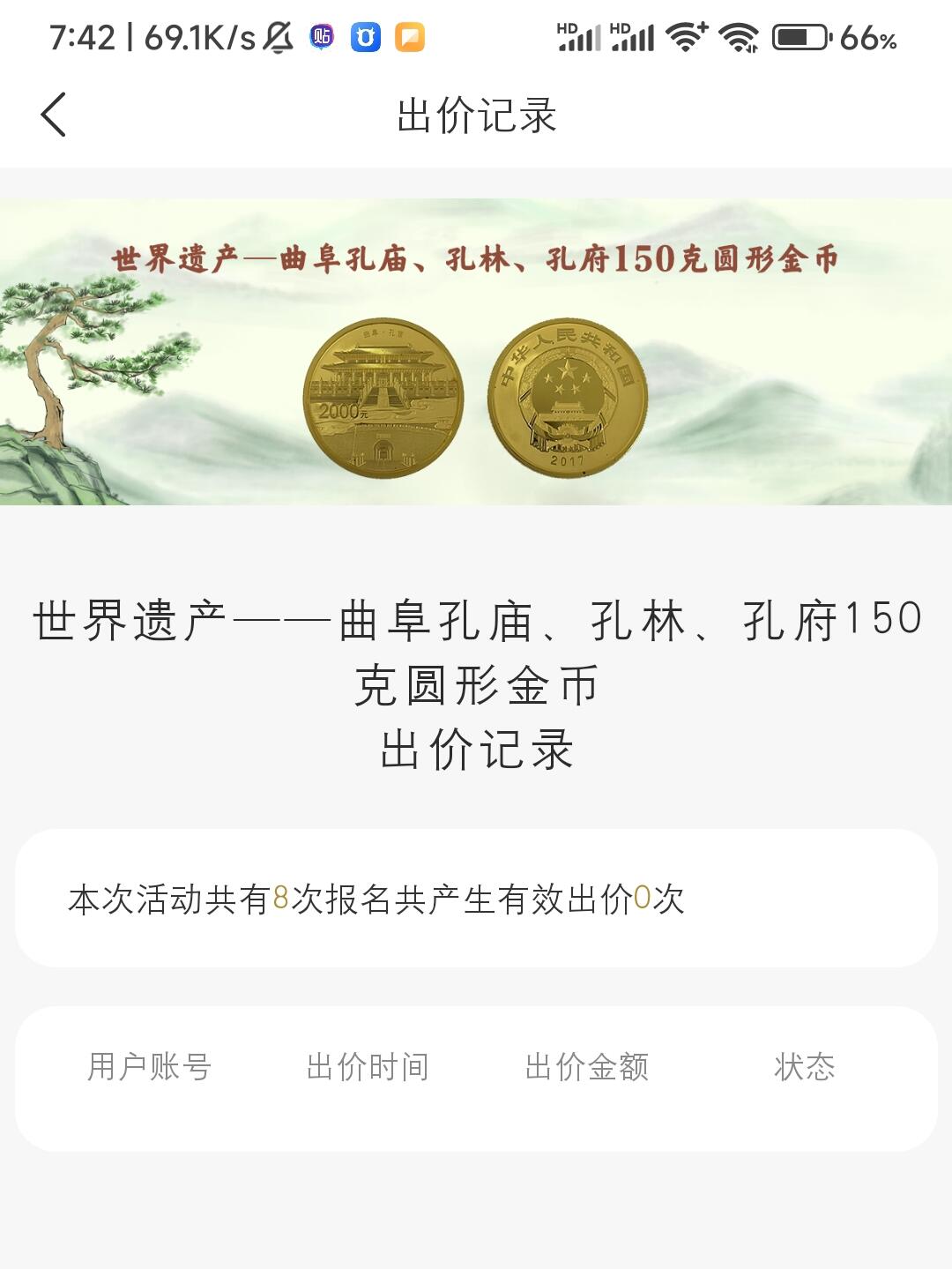 150克曲阜孔庙、孔林、孔府圆形金币流拍